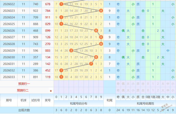 彩神彩秘籍,福彩,期独家杀三,大发彩票,大发快三彩票官网,dafa大发彩票官网,大发彩票官网玩家首选