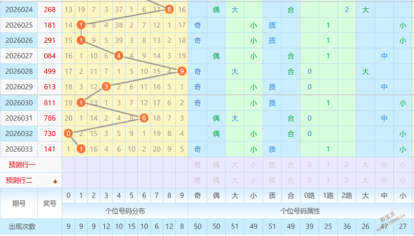 彩运菩提,期大乐透独,家七码复式,大发彩票,大发快三彩票官网,dafa大发彩票官网,大发彩票官网玩家首选
