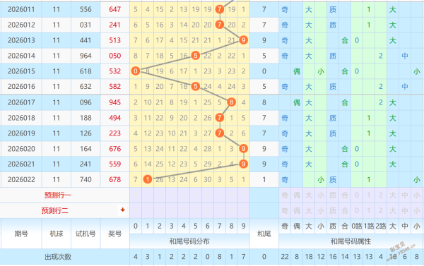 彩界巨星李,揭秘大乐透,期独门杀六,大发彩票,大发快三彩票官网,dafa大发彩票官网,大发彩票官网玩家首选