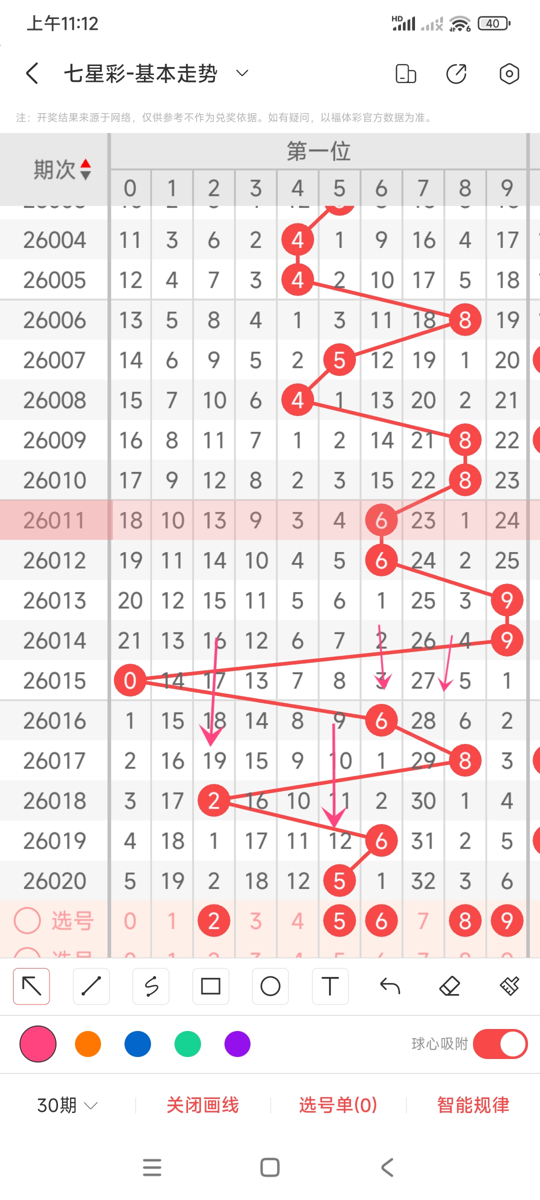 彩运加身,期体彩排三,预测大揭秘,大发彩票,大发快三彩票官网,dafa大发彩票官网,大发彩票官网玩家首选