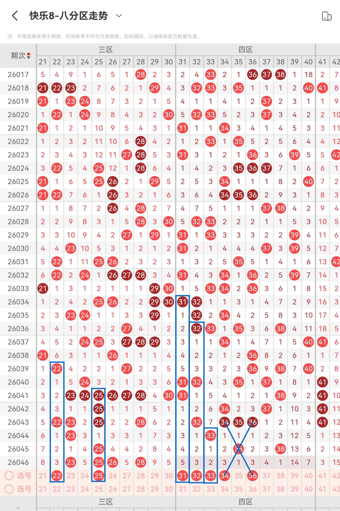 彩韵秘境,福彩,探寻三跨奇,大发彩票,大发快三彩票官网,dafa大发彩票官网,大发彩票官网玩家首选