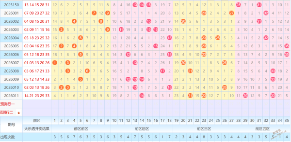 袁天罡大乐,期专家质合,分析,大发彩票,大发快三彩票官网,dafa大发彩票官网,大发彩票官网玩家首选