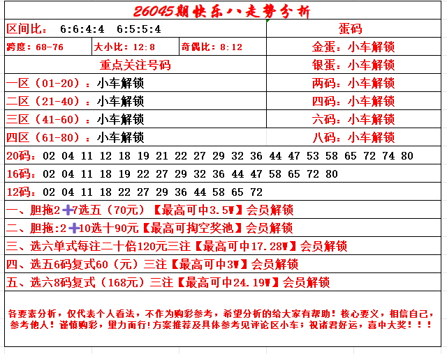 大乐透,期专家质合,分析,大发彩票,大发快三彩票官网,dafa大发彩票官网,大发彩票官网玩家首选