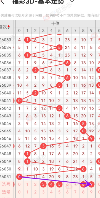 独家揭秘,大乐透,期热号风云,大发彩票,大发快三彩票官网,dafa大发彩票官网,大发彩票官网玩家首选