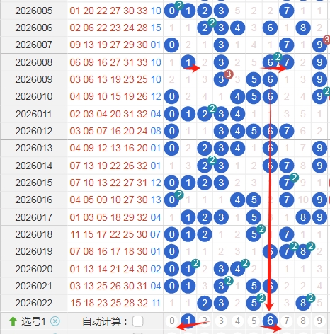 双色球选号,方案,专家蓝球杀,大发彩票,大发快三彩票官网,dafa大发彩票官网,大发彩票官网玩家首选