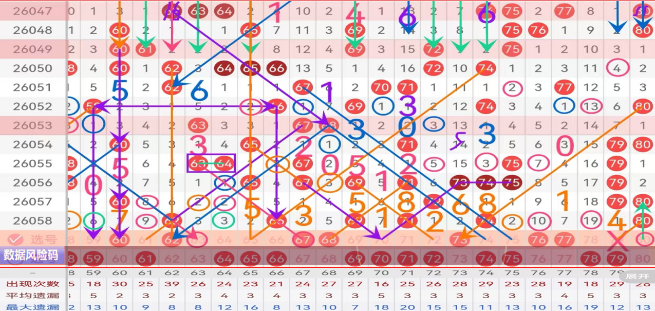 大乐透,期专家质合,分析推荐,大发彩票,大发快三彩票官网,dafa大发彩票官网,大发彩票官网玩家首选