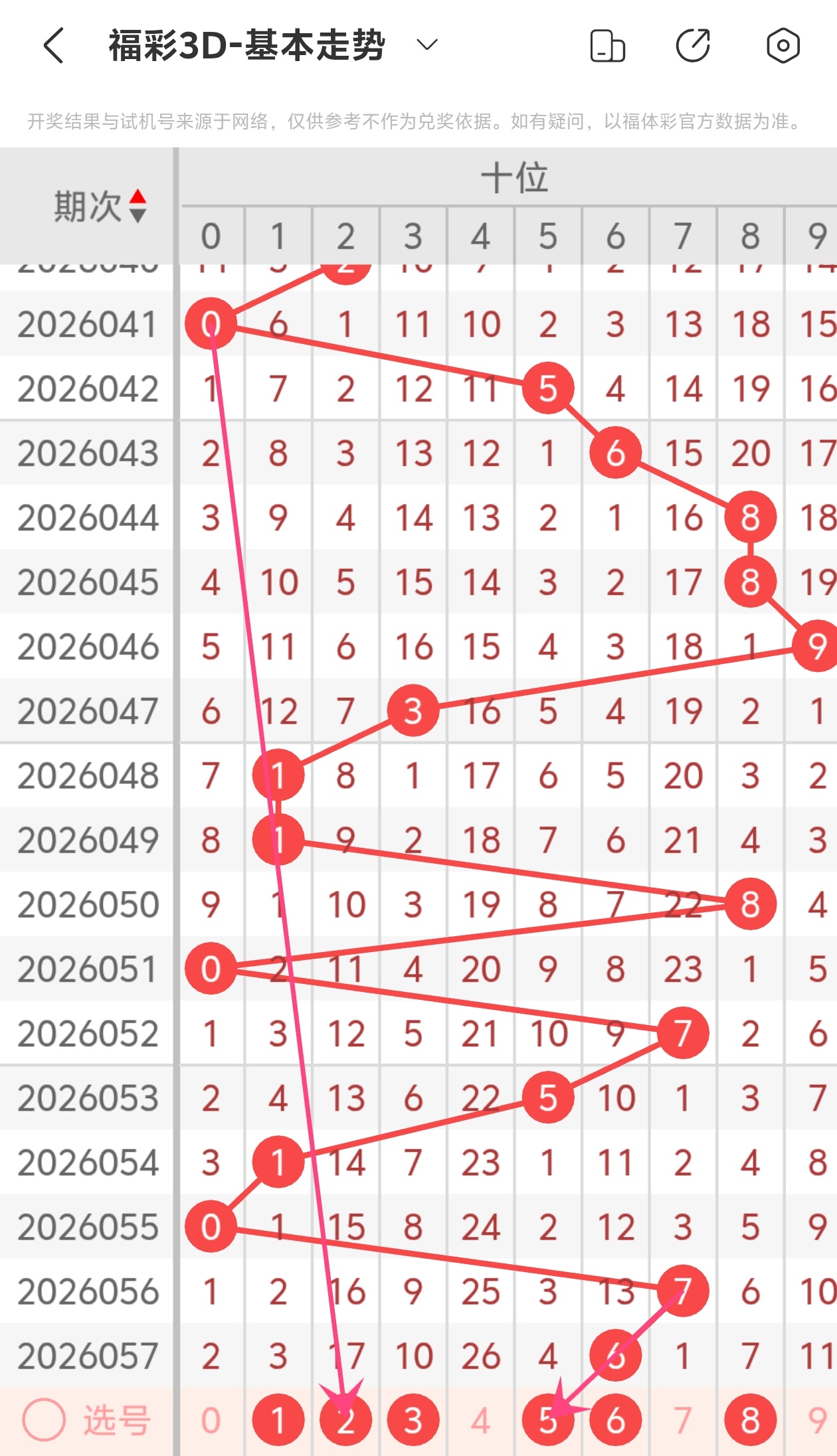 幸运解码师,揭秘,期彩神号码,大发彩票,大发快三彩票官网,dafa大发彩票官网,大发彩票官网玩家首选