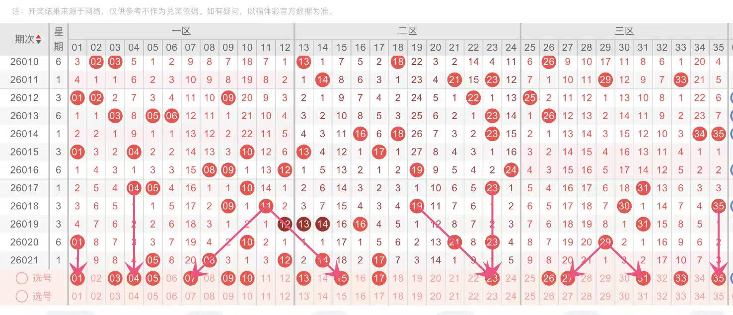 福彩,期专家力荐,混合包星组,大发彩票,大发快三彩票官网,dafa大发彩票官网,大发彩票官网玩家首选