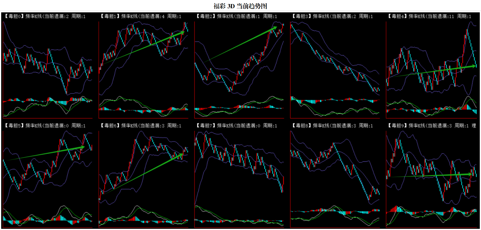 双色球秘籍,期矩阵精准,预测,大发彩票,大发快三彩票官网,dafa大发彩票官网,大发彩票官网玩家首选