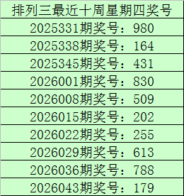 期轩辕君福,试机号解析,及字谜推荐,大发彩票,大发快三彩票官网,dafa大发彩票官网,大发彩票官网玩家首选