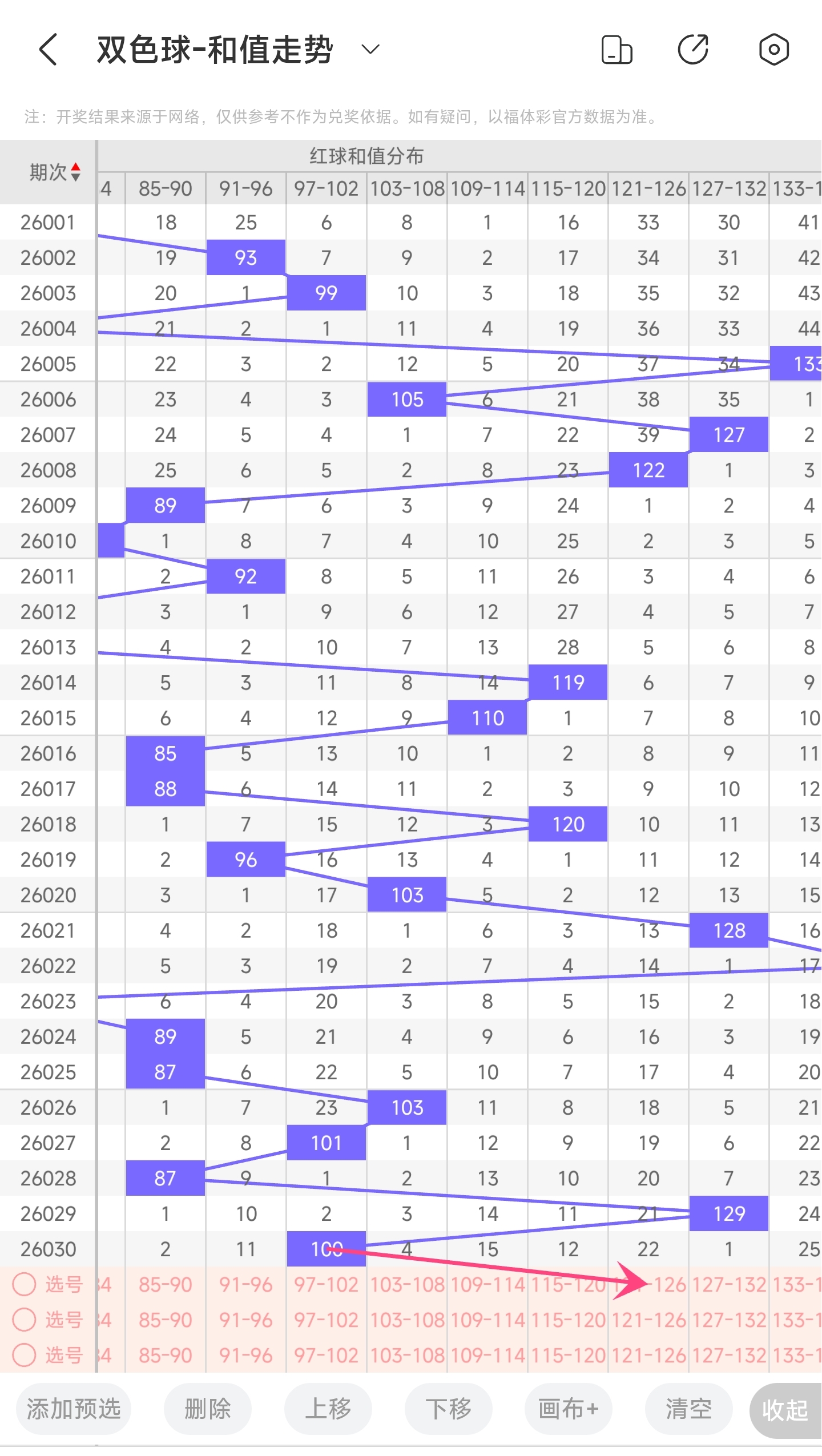 推荐,期大乐透红,球独胆预测,大发彩票,大发快三彩票官网,dafa大发彩票官网,大发彩票官网玩家首选