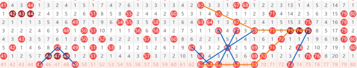 福彩,期专家质合,分析推荐,大发彩票,大发快三彩票官网,dafa大发彩票官网,大发彩票官网玩家首选