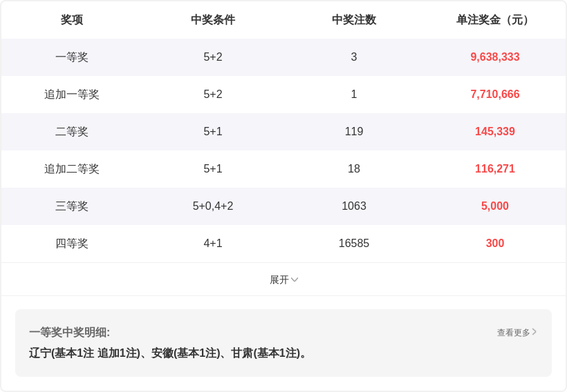 期双色球单,注预测,财迷迷专家,大发彩票,大发快三彩票官网,dafa大发彩票官网,大发彩票官网玩家首选