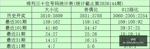 双色球第,九转连环数,据分析终极,大发彩票官网,大发彩票技巧,大发彩票避坑,安全购彩,彩票代理