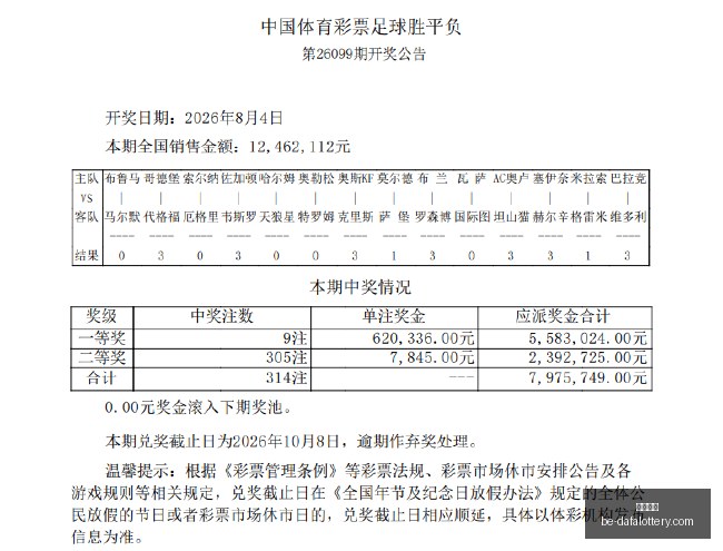 变形金刚经,典声优彼得,库伦离世,大发彩票官网,大发彩票技巧,大发彩票避坑,安全购彩,彩票代理