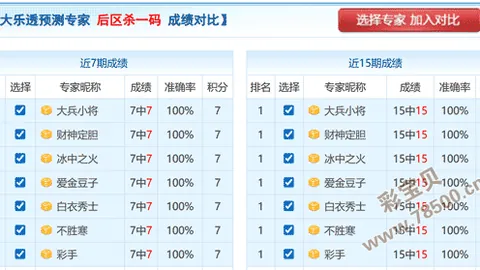 【彩界秘笈】独家揭秘！体彩排列三26020必中预测，杀号定胆策略组选推荐，专家助力，中奖稳如泰山！