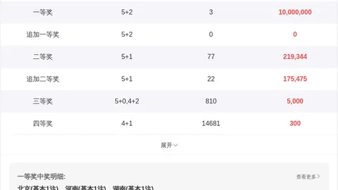 第2026051期 袁天罡大乐透2026051期专家质合分析