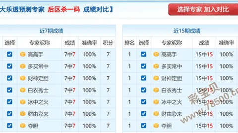 【好胜银预测大揭秘】2026042期排三必中秘码揭晓，瞄准3-5个和值尾，大奖在望，冲刺巅峰！