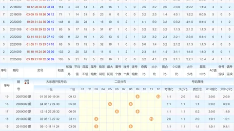 【彩市猎手秘籍】第2026015期双色球独家预测，今晚揭晓蓝球必中胆码，小本投资，大奖轻松拿！