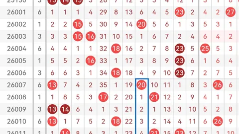 【双色球秘籍】第2026013期必中三蓝球：06、09、16，揭秘幸运彩码！