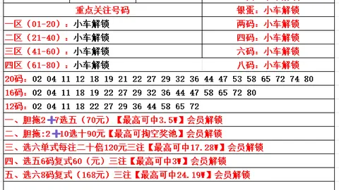 大乐透2026061期专家质合分析：和值大走，一码参考14