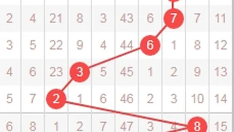 大乐透期号专家宋凯方案解析，质合分析推荐前区十码，再搏875