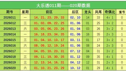 双色球2026022期专家质合分析推荐蓝球5胆及研号详情