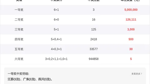 2026028期大乐透专家质合分析推荐前区十码：07 10 