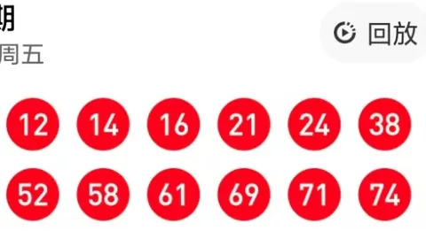 双色球专家山哥：前方案揽1765万，本期推荐冲一等奖