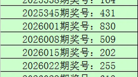 2026075期轩辕君福彩3D试机号解析及字谜推荐