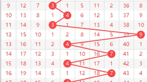 大乐透26028期专家推荐：质合分析精选前区十码，胆拖中奖预