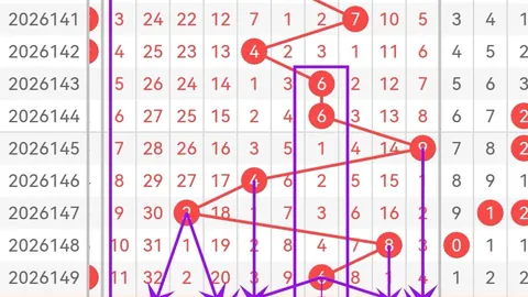 2026147期 2026年齐天大盛福彩3试机号深度解析：字谜攻略