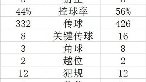 战队新赞助揭晓，品牌合作新篇章